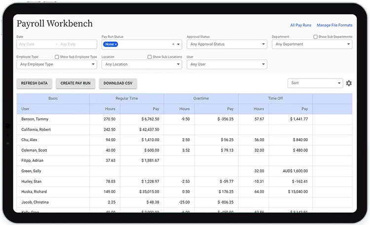 Calculating payroll of the global workforce with Replicon’s time and attendance software