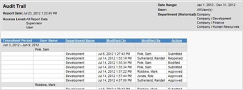 Time Tracking Support