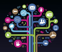 Business and tech trends 2016