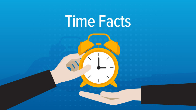 Ten Interesting Facts About Time