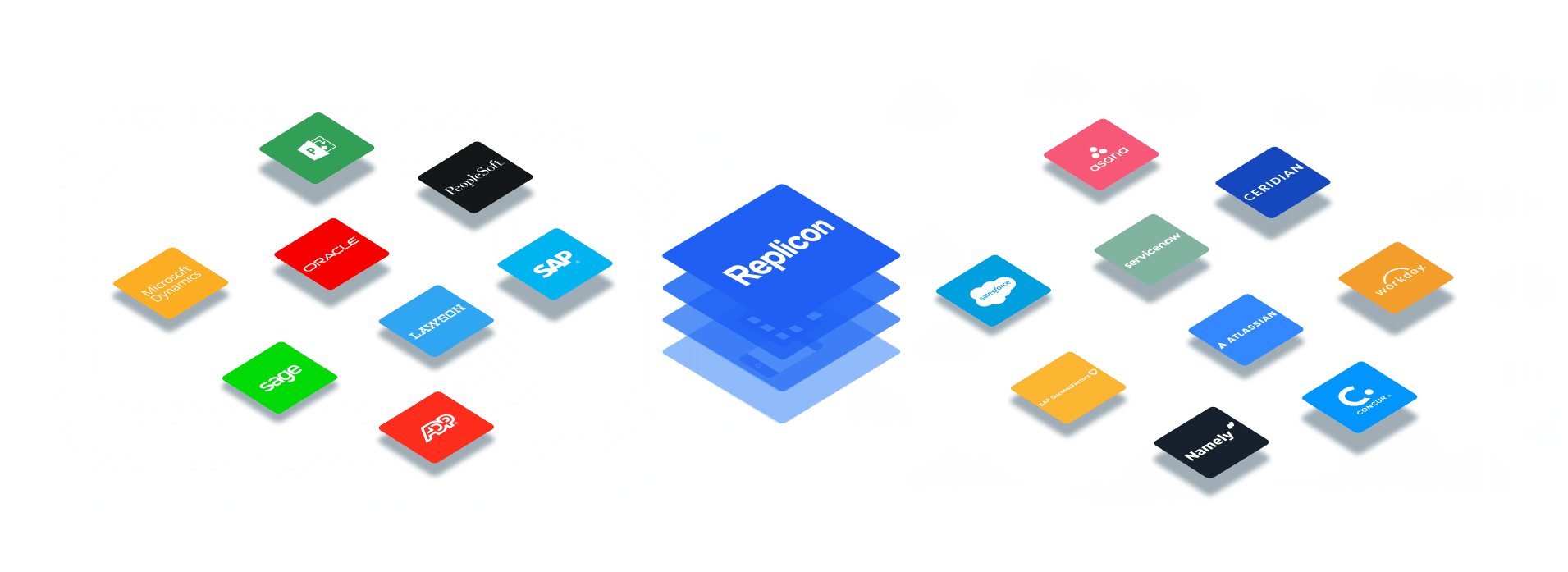 Tech Stack