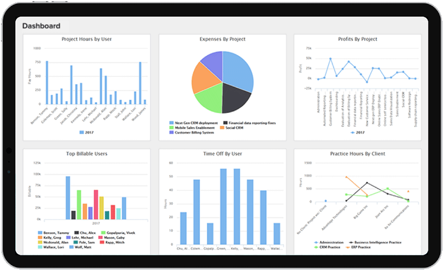 Project Tracker