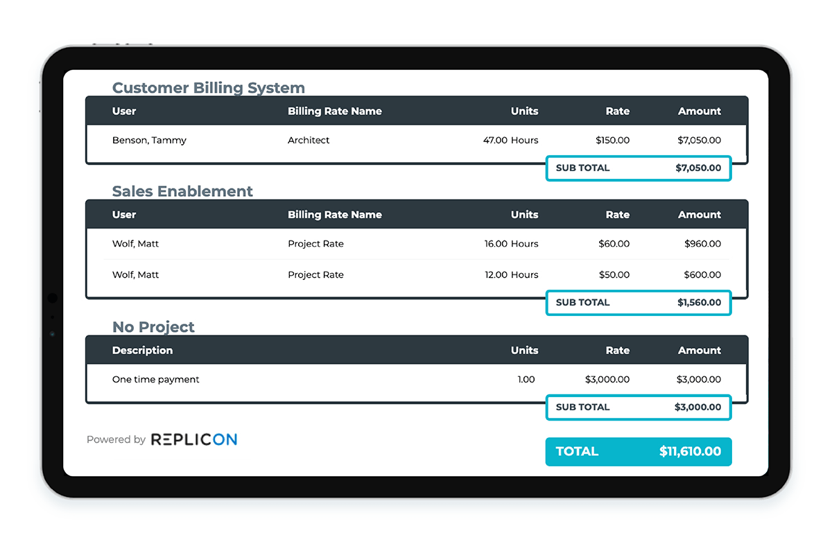 benefits of web timesheet software