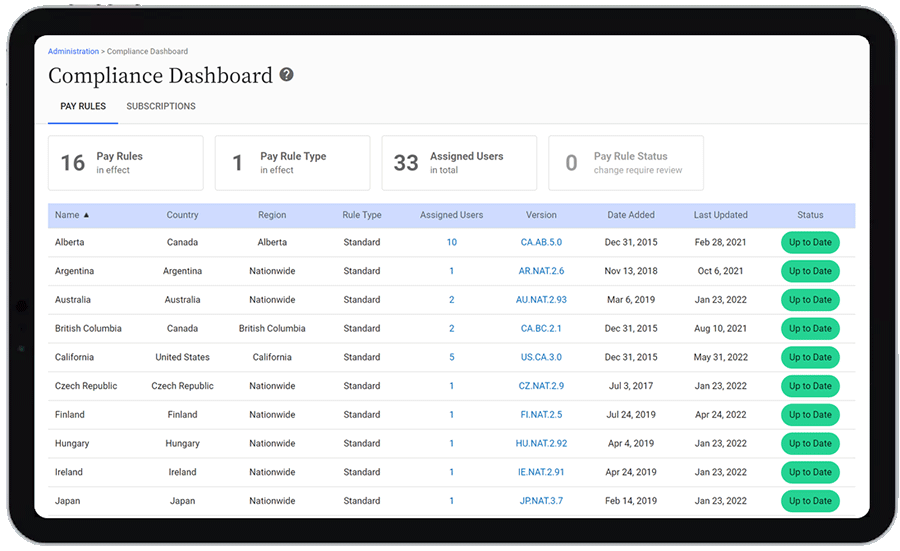 Labor Law Compliance Software