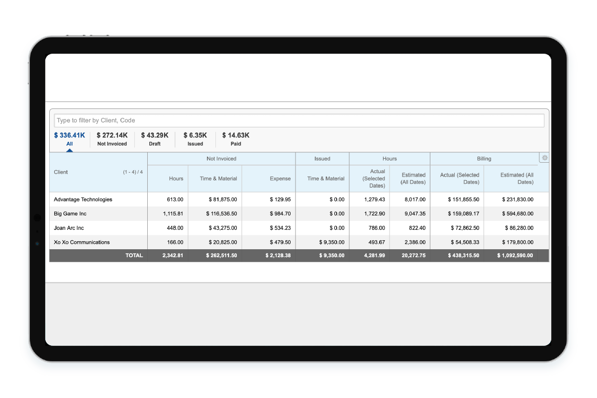 Professional Services Automation