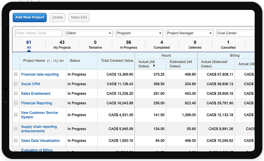 Project Budget Management