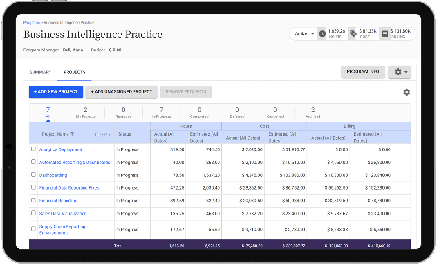 Complete visibility into status, hours, billing, and cost of different projects