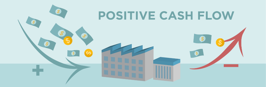 cost management software