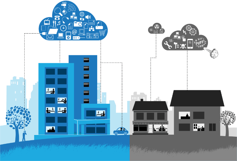 cloud computing application