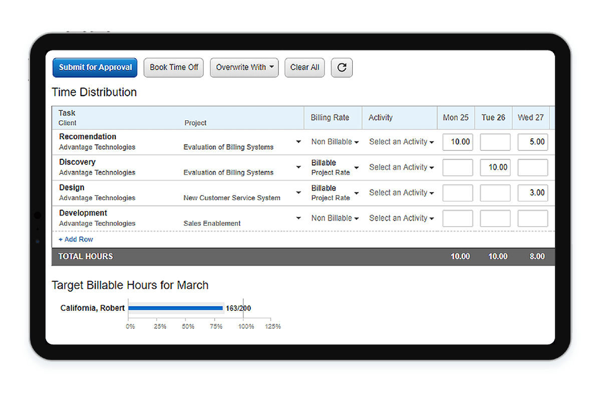 employee timesheet software