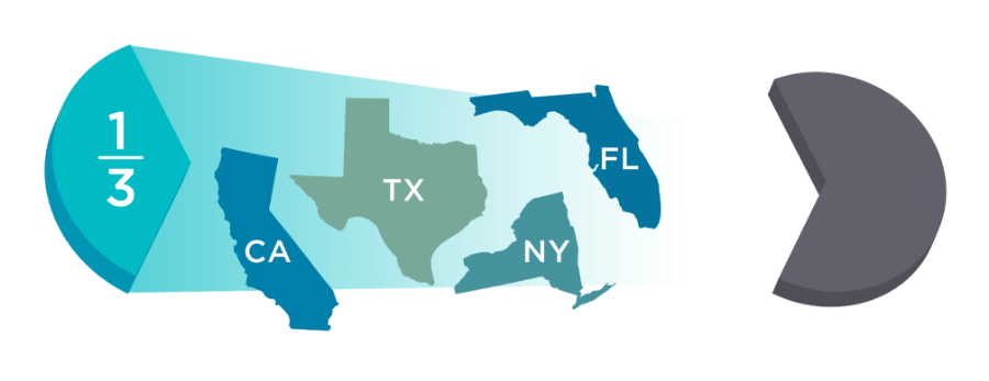 which states has most overtime violations