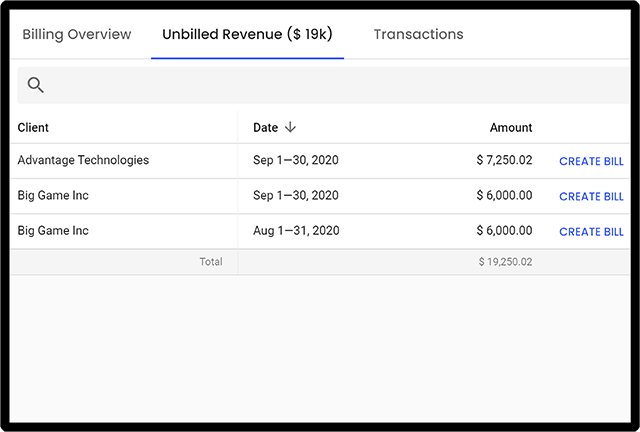 Project Financials