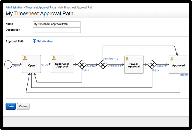 project time and expense approvals