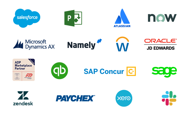 project delivery integration