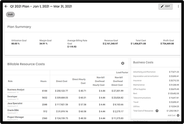 Improve bids by factoring in 100% of costs when setting rates.