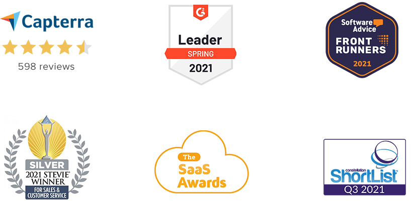project time tracking recognized by industry experts
