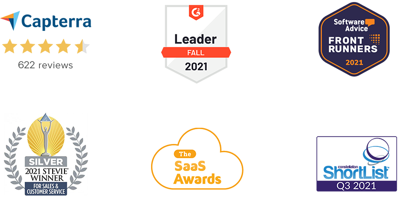 time tracking software recognized by industry experts