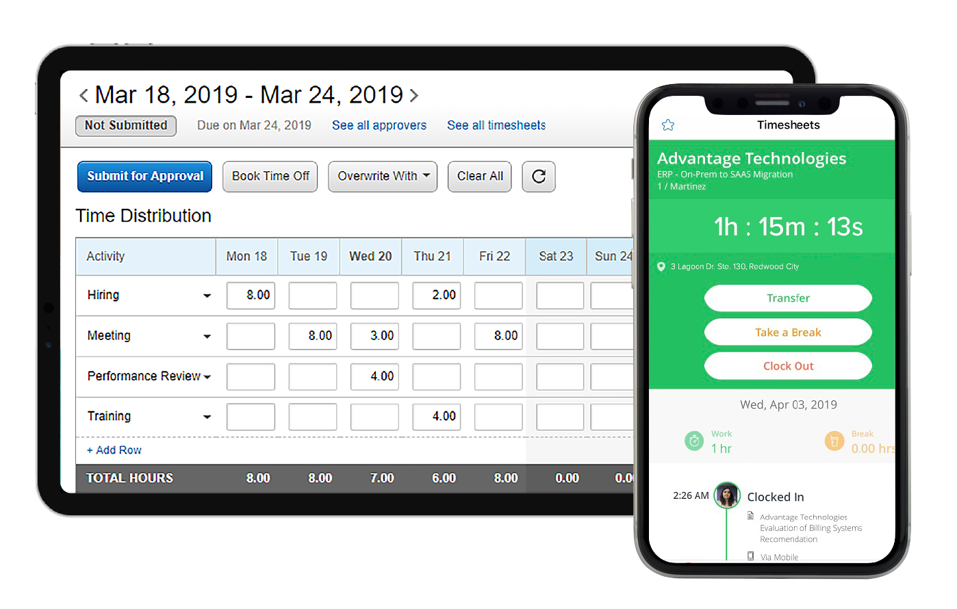 labor time tracker for mobile
