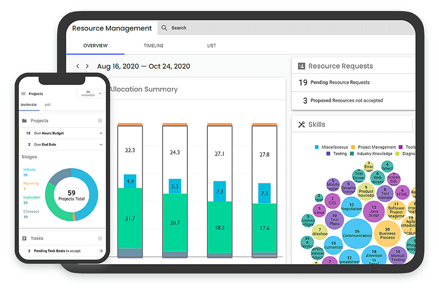 SAP Concur Integration for Project & Resource Management