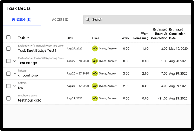 best project management software to manage teams