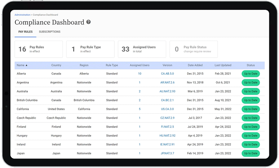 Time Off Software with Compliance