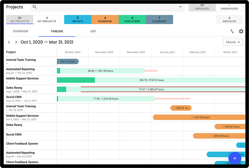 project management planning
