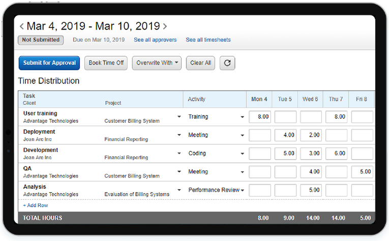 Advanced Configurable Time Tracking using Replicon Project Accounting System