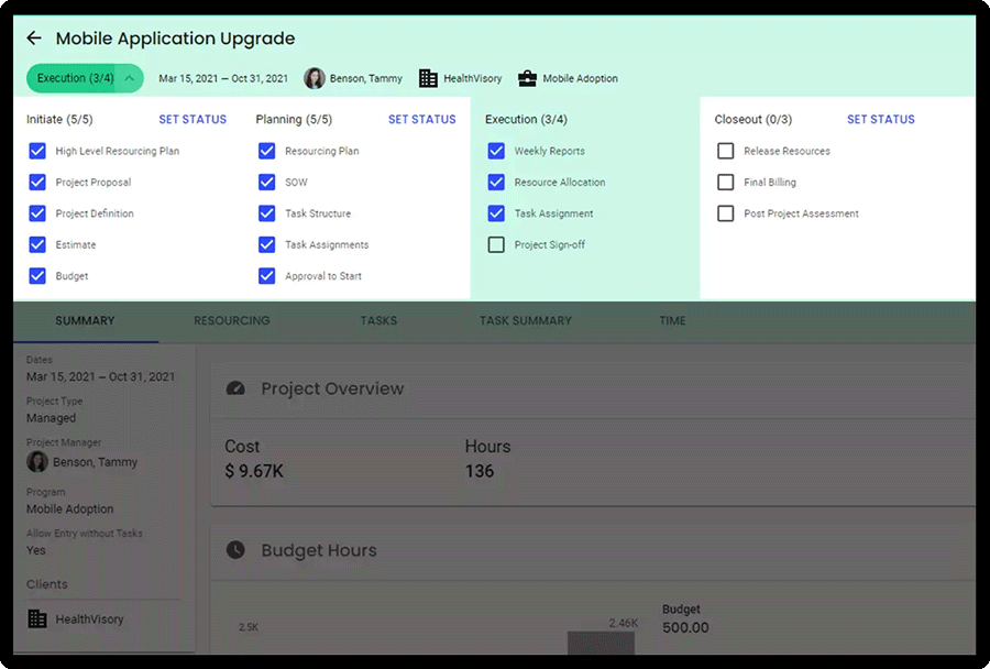 Global Governance for Managing Projects using Polaris PPM Software