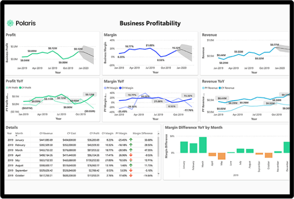 professional services automation software