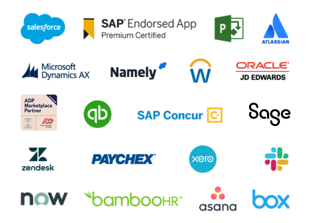 Seamless Cloud-based Integrations using Replicon Project Accounting Software