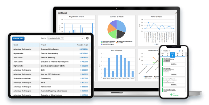 Project Accounting Software using Multiple Devices
