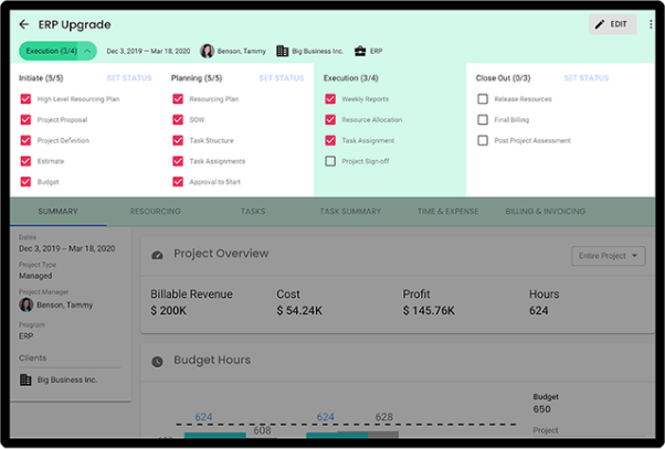 professional services automation governance