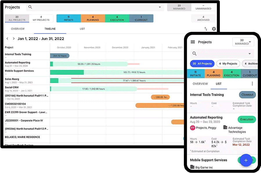 Real-time Project Portfolio Management using Polaris PPM Software