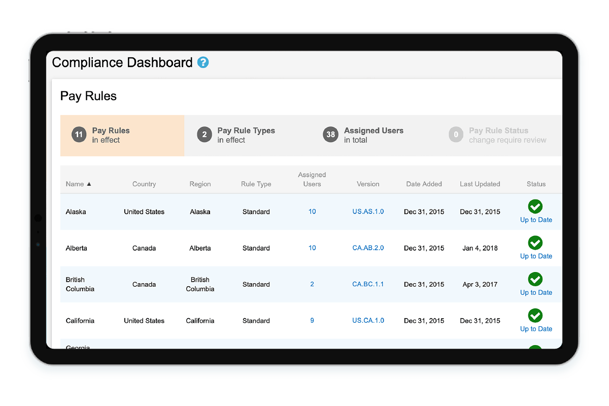 Out-of-the-box Labor Compliance for Replicon Job Tracking Platform