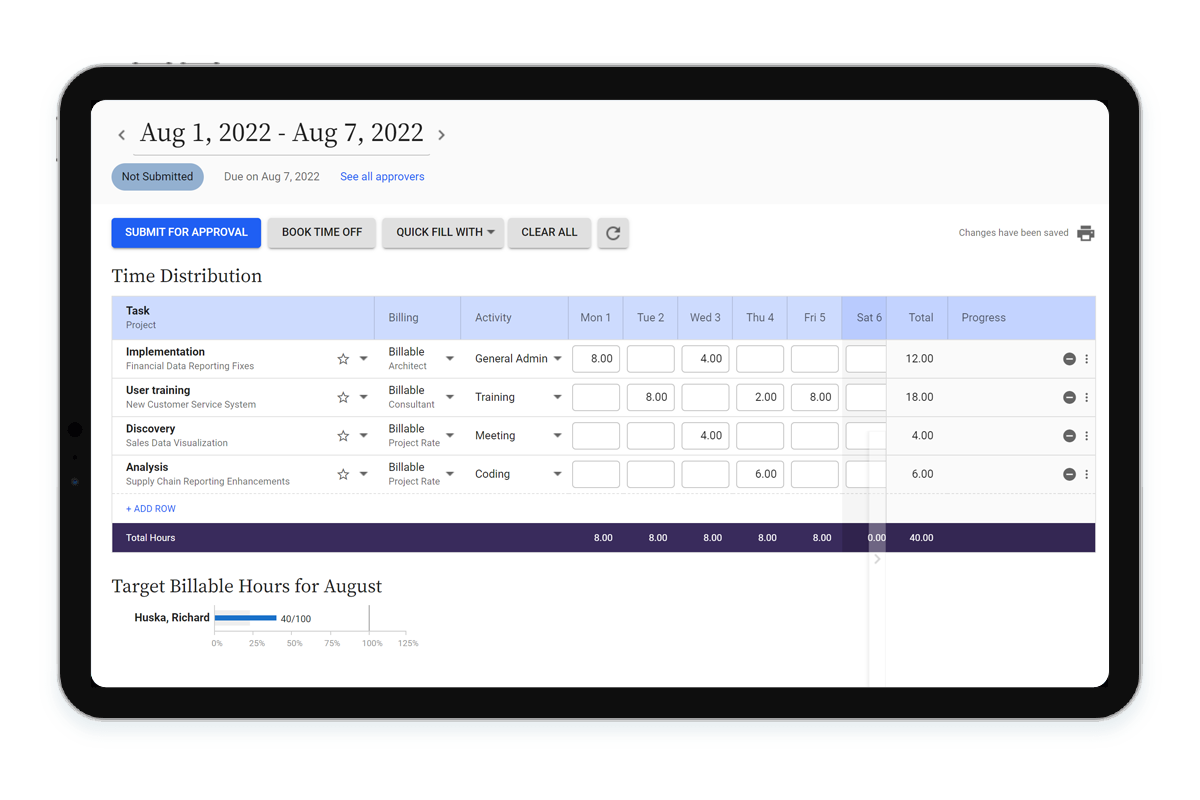 Complex Use Cases Solved using Workforce Management Software