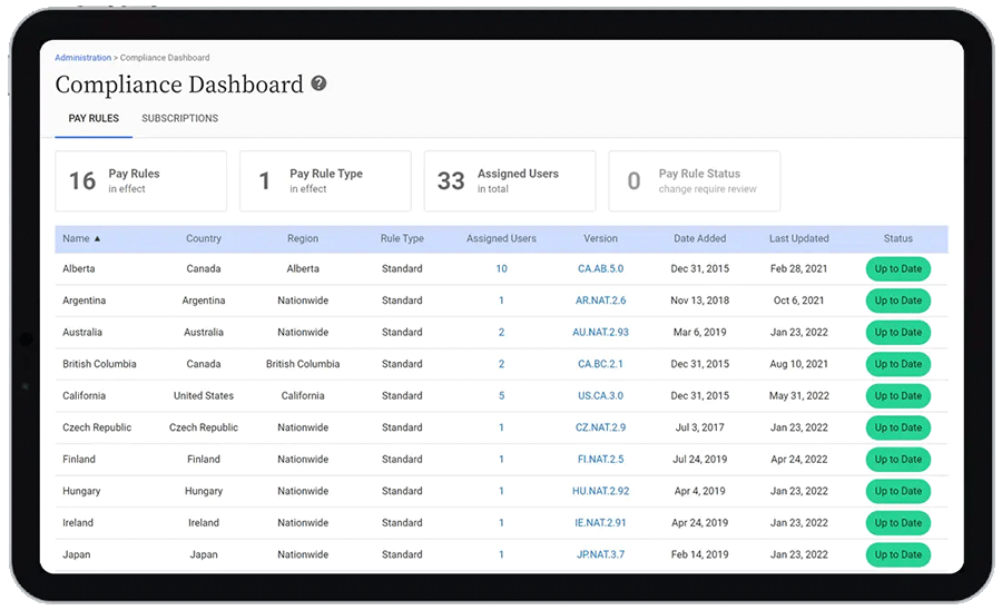 accurate time and attendance data