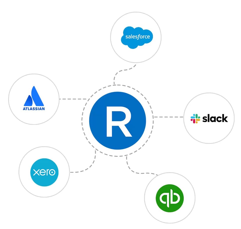 timesheet software integration