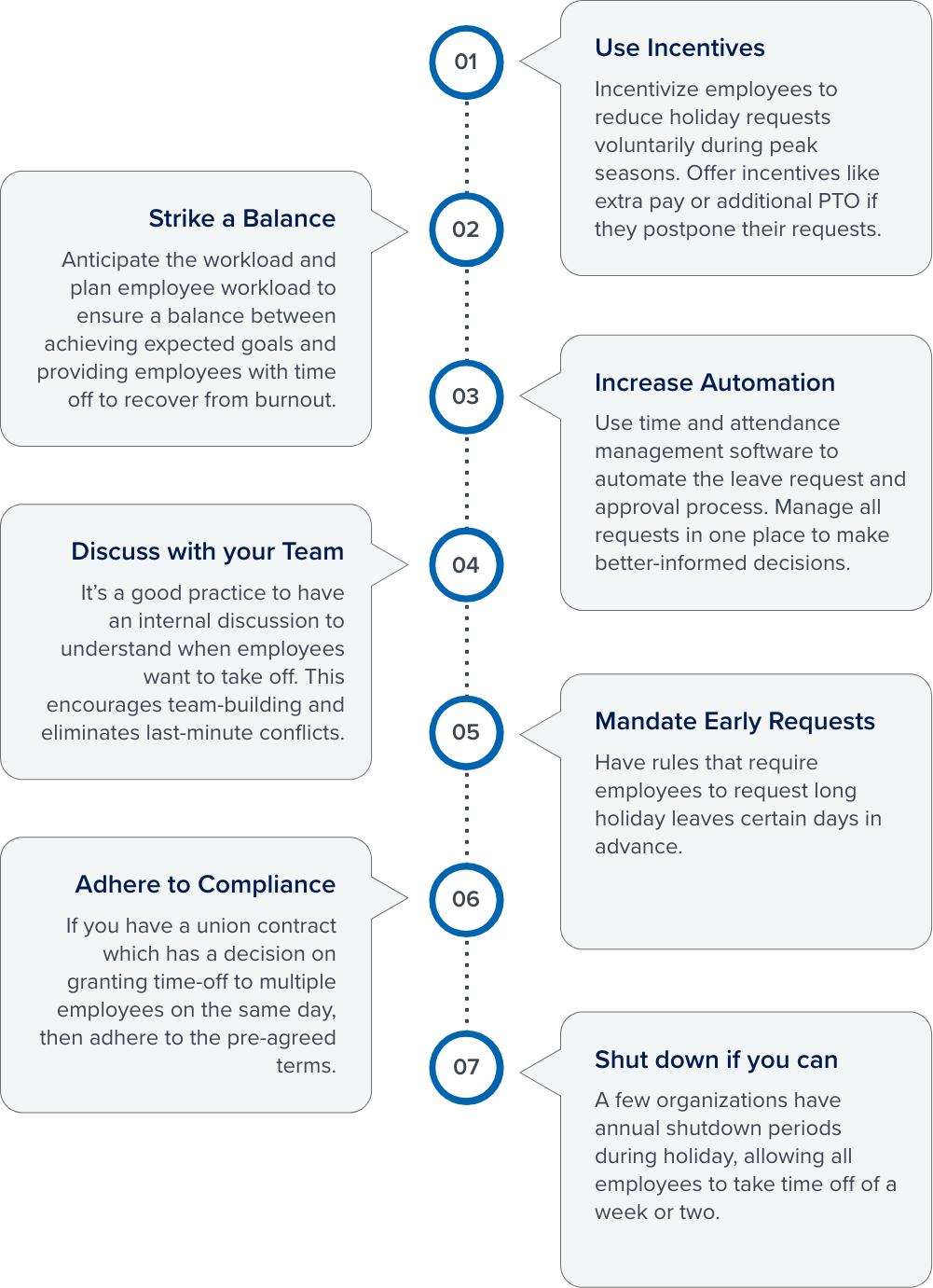 Advanced Configurable Time Tracking using Replicon Project Accounting System