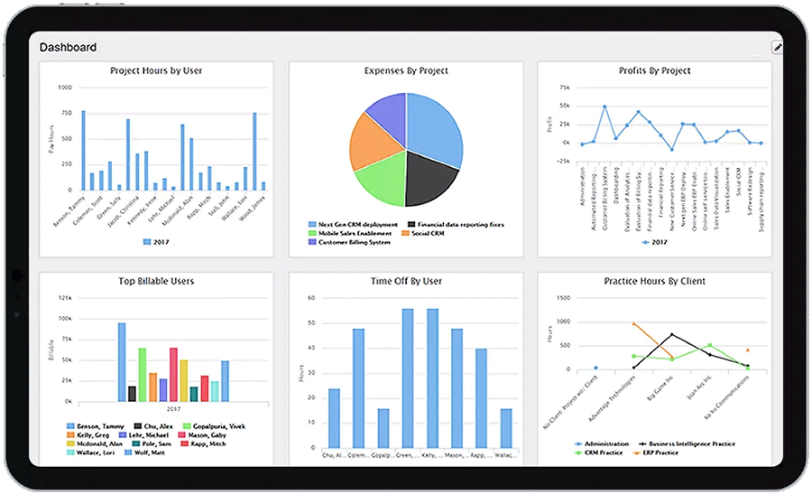 Project Expense Tracker with Real-time Analytics and Flexible Reporting
