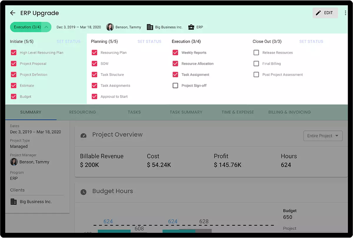 Benefits of Project Plan Template