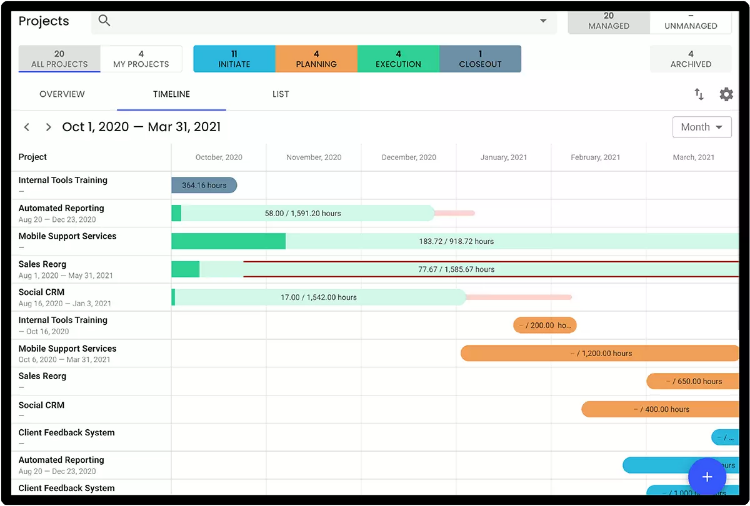 Project Plan Template For Word Excel Free Download Polaris