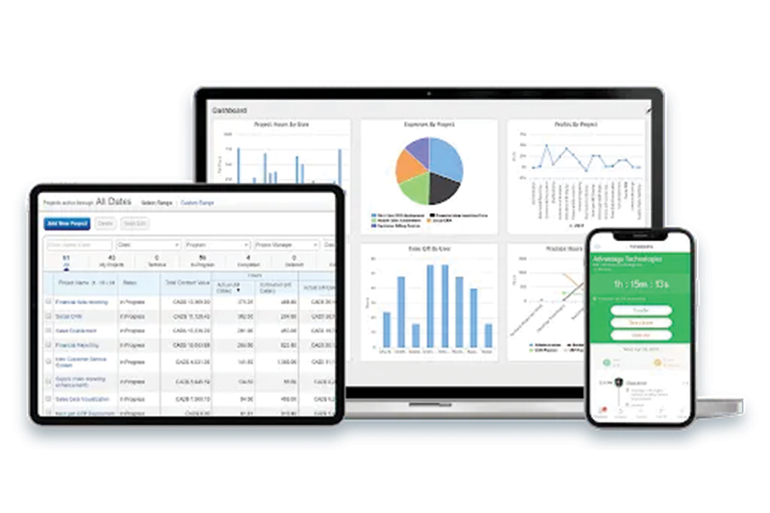 Paychex Time Tracking using Replicon