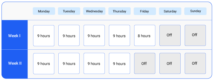 9/80 work schedule format