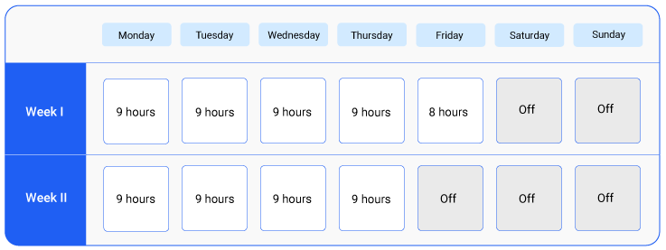 What Is A 9 80 Work Schedule Free Template 