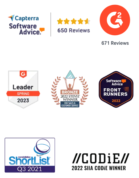 Replicon’s project time tracking suite recognized by industry experts and bagged awards from Capterra software advice, Leader fall 2022, codie award, constellation shortlist, software advice front runners