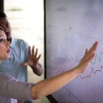 Best Employee Scheduling Software 2025