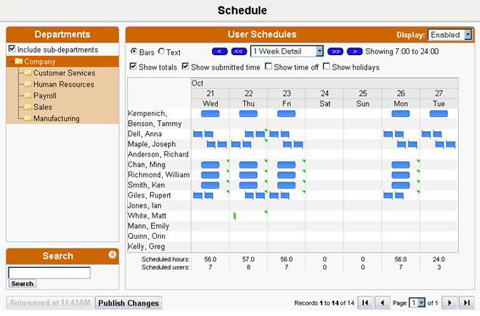 New Launch: Hassle Free Employee Scheduling Software ...