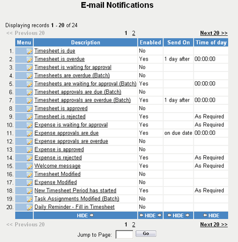 2 simple ways to help your employees adopt timesheet replicon