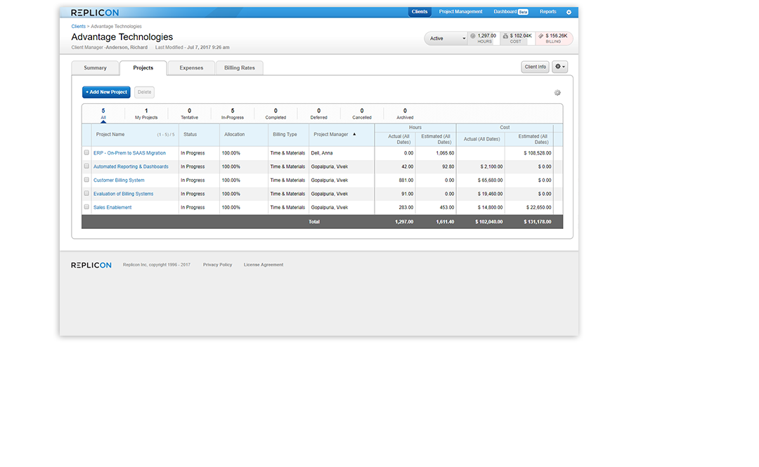 unify client management
