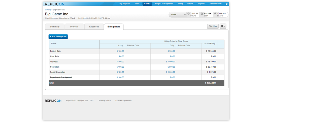 revenue management